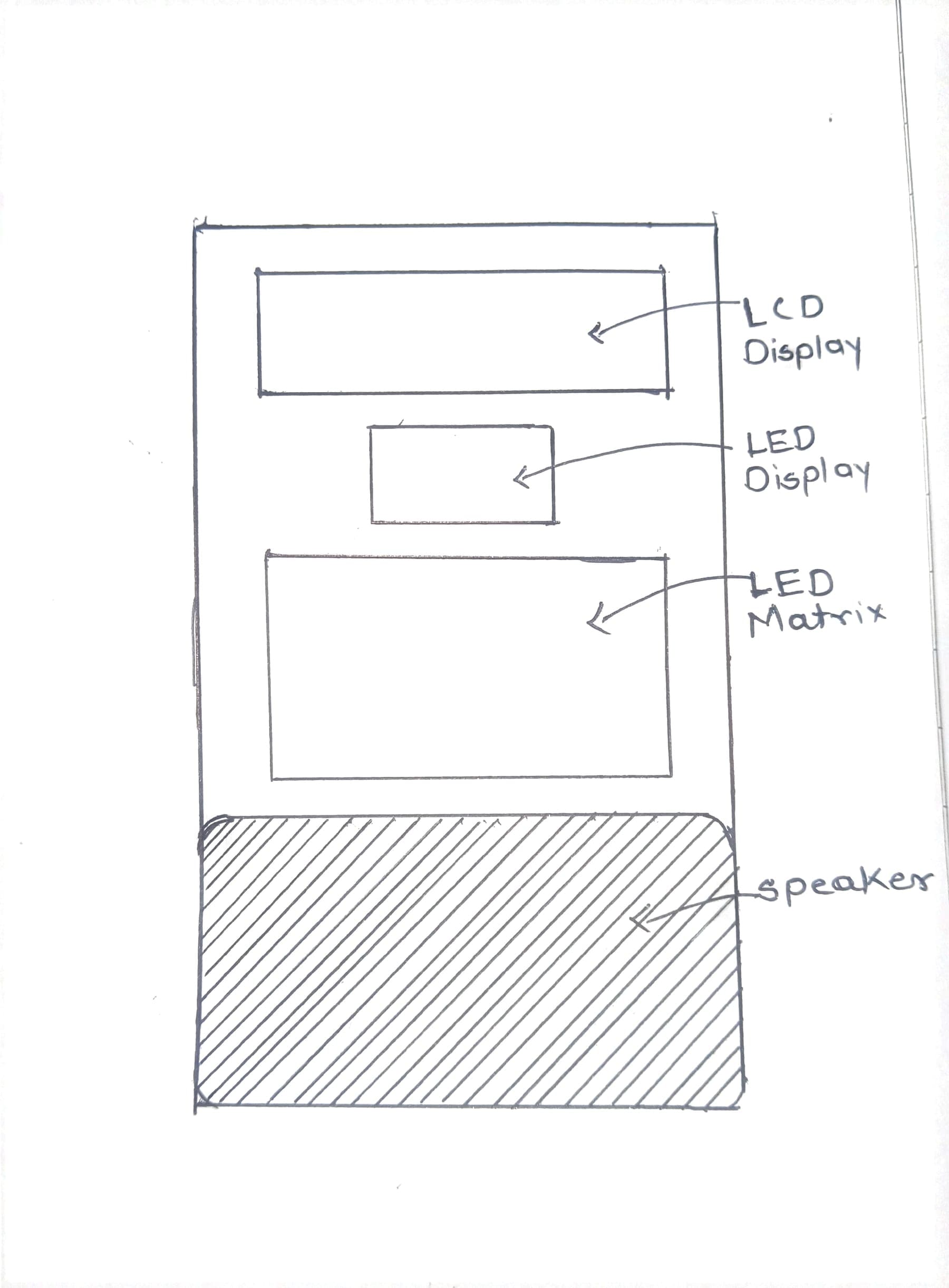 RFID College Management System — detail 2